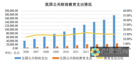 从教育到投资：AI教育软件品牌前十名及其相关股票研究