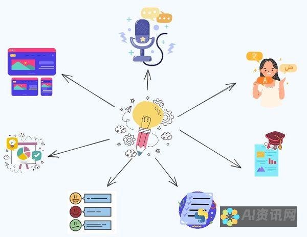 掌握AI生成绘画的艺术密码：文字素材如何引领创作新风潮