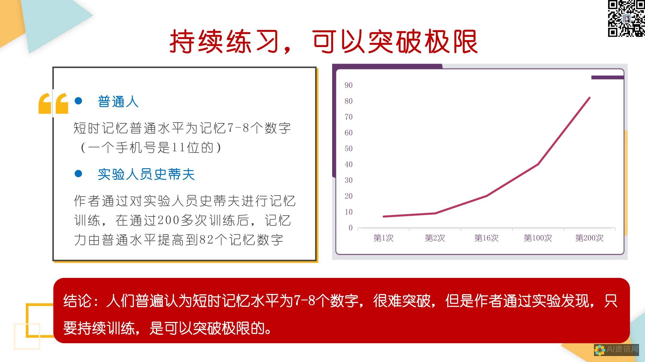 从新手到大师：如何利用novelai绘画网站入口提升技能