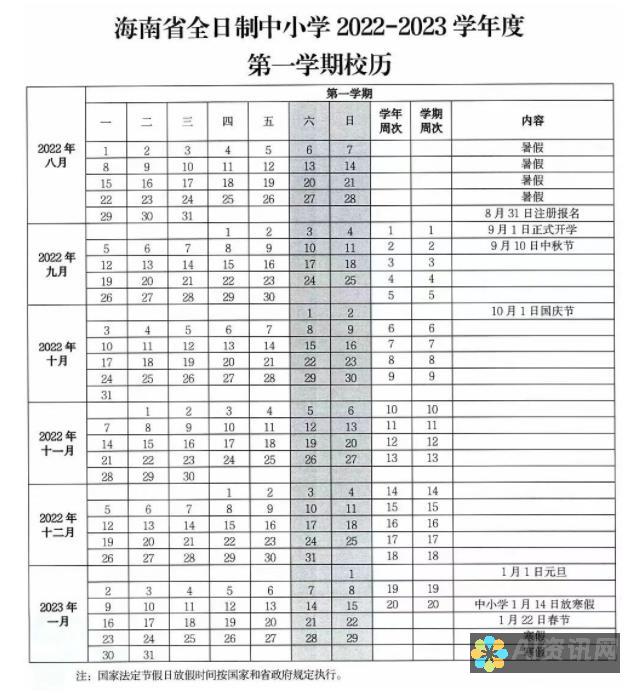 2023年中国教育行业龙头股排名前十：谁将在市场中脱颖而出？