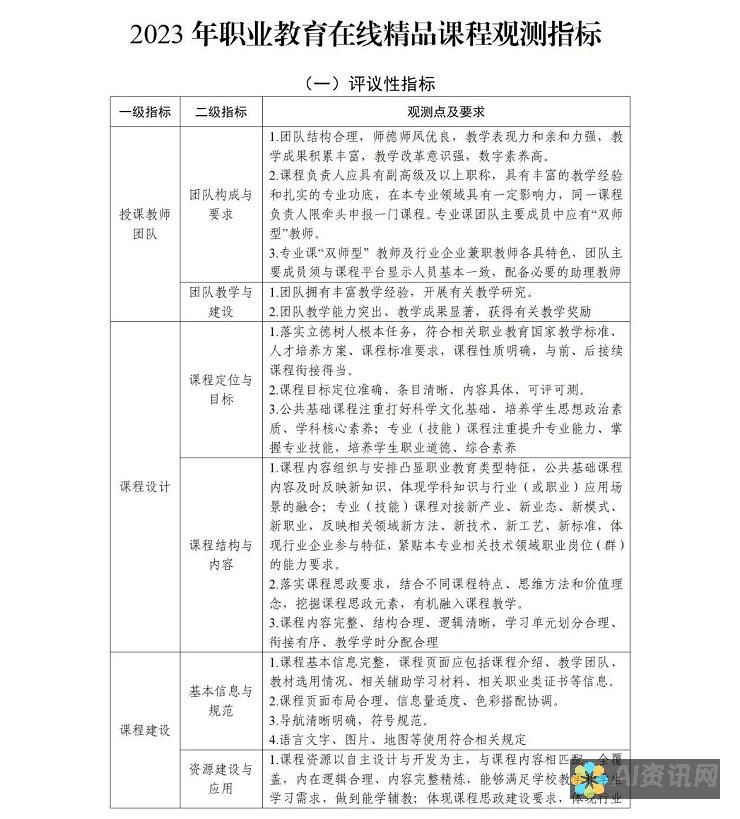 2023年教育龙头股前十名：投资者不容错过的关键数据与趋势