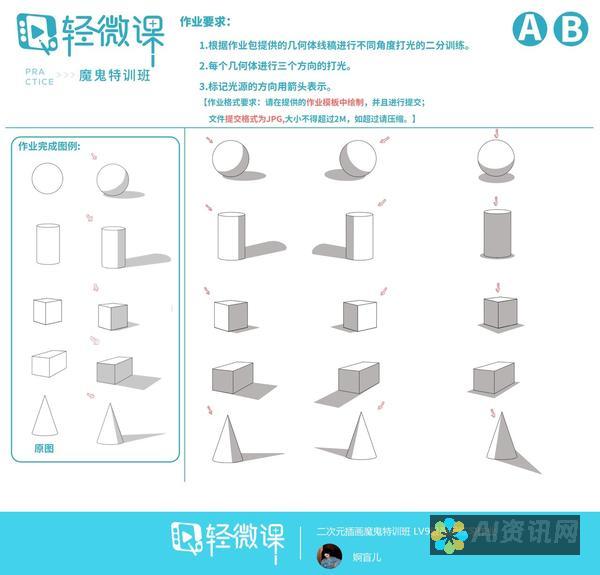 从画板出发：AI艺术创作的工具演变与未来展望