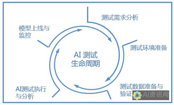 全面评测AI绘画18 破解版：功能、界面和用户体验解析