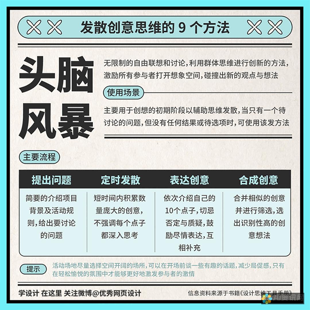 从灵感到实现：AI如何改变我们的logo设计思维与方式