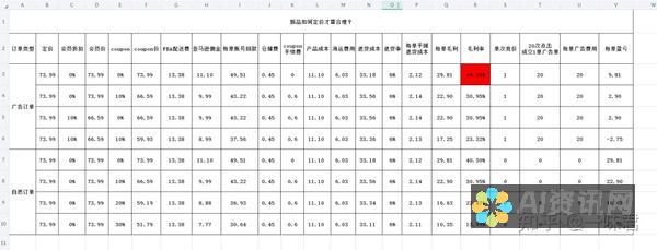 在选择收费AI绘图工具时，创作者应关注哪些关键功能和特点？