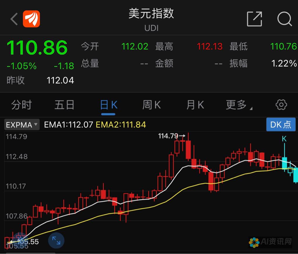 深度解析A股市场：人工智能教育龙头股的投资机会与风险