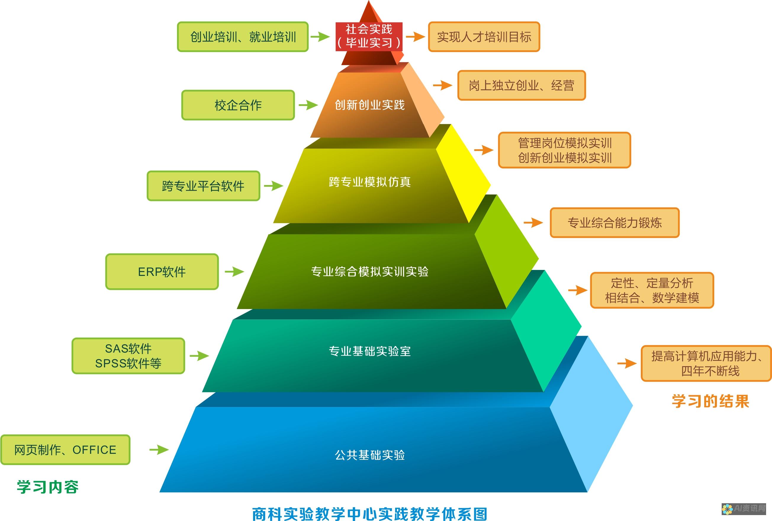 跨越学科界限：AI智能教育机器人在多领域学习中的应用探讨