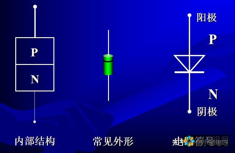 深入探讨：是否值得报培训班学习人工智能的必要性与优势