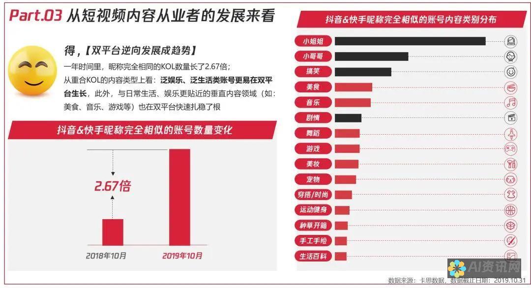 视频揭秘：AI教育加盟骗局的真实案例与教训