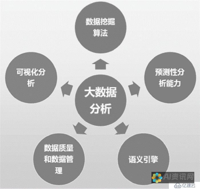 深度分析意大利著名作家的《爱的教育》，发现教育不仅是知识的传递