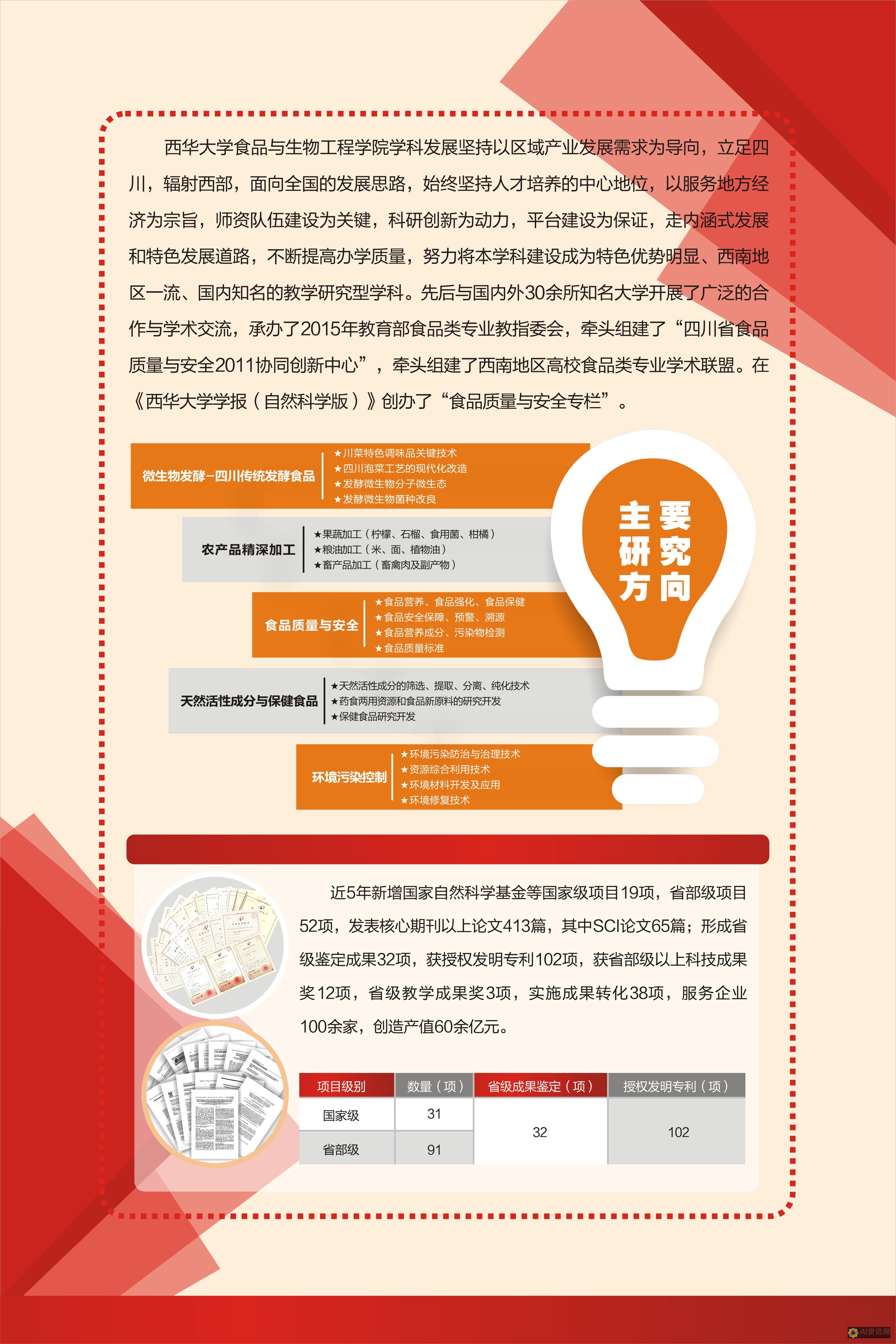 科学研究助力：使用AI本文助手实现文档免费下载的步骤指南