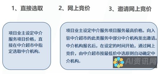 省时省料：利用AI本文助手免费下载文档的智能方法