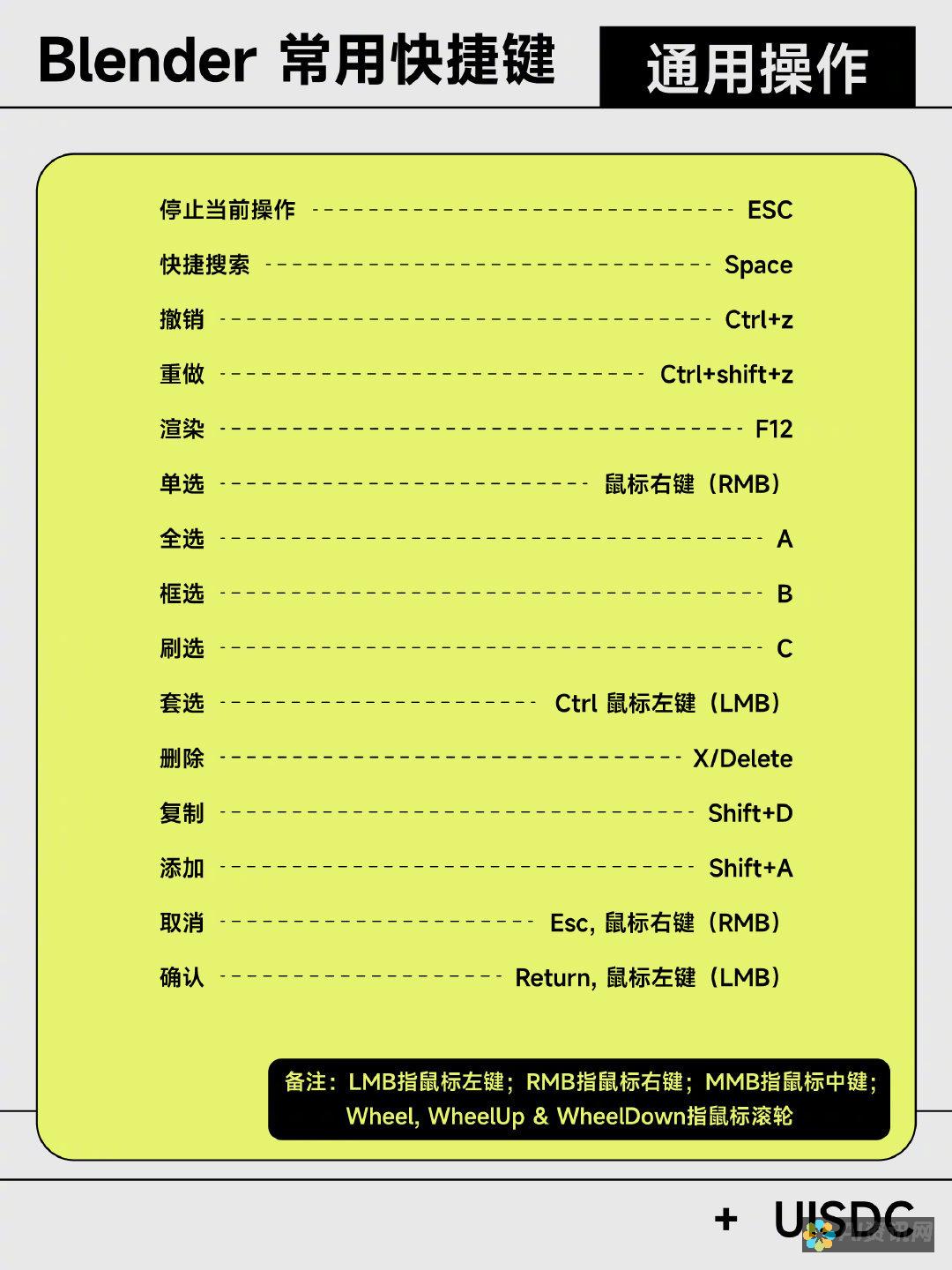 新手必看：AI教育机器人使用说明及操作步骤详解