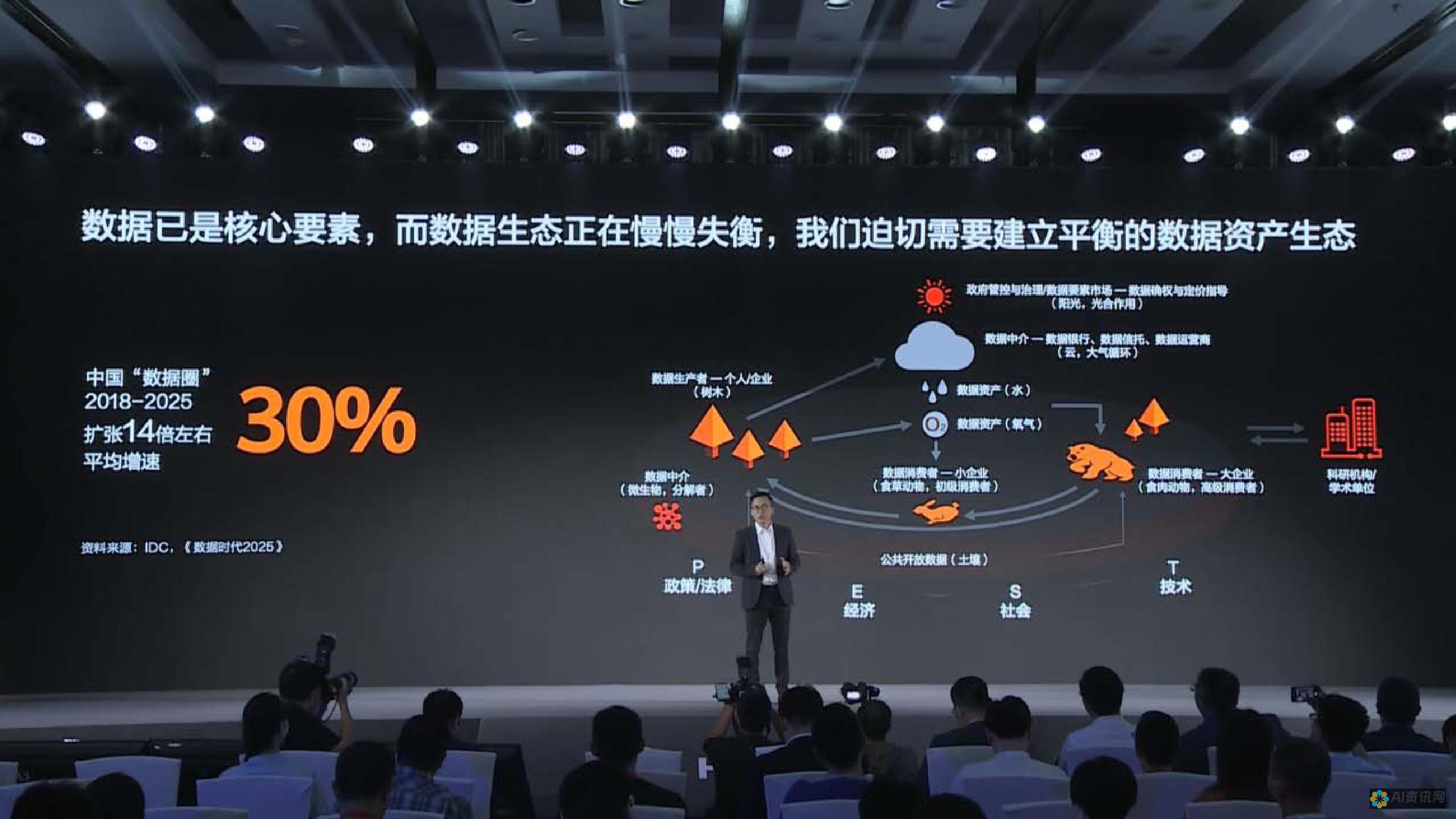 从数据看未来：十大AI教育领域龙头股票的成长之路