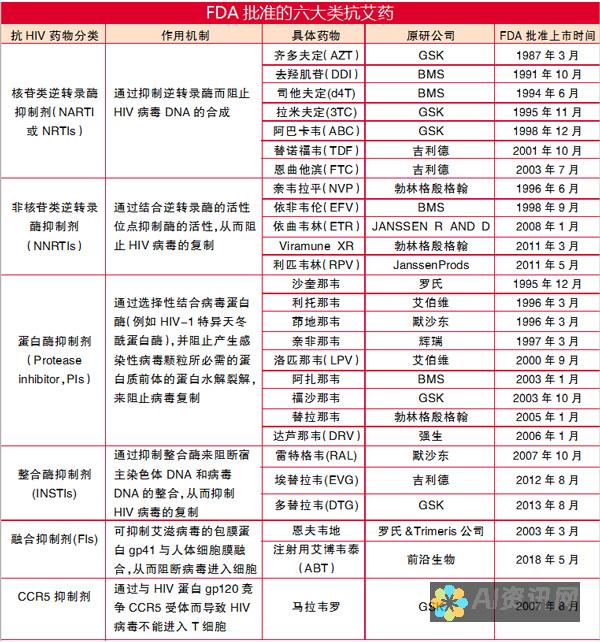 全面分析艾医生艾灸仪的价格及市场竞争力