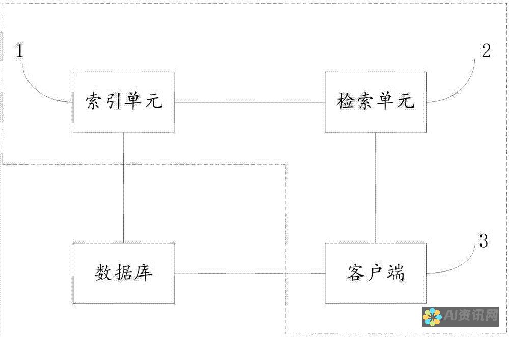 标签：探索最新的AI绘画在线生成图片软件，解锁无限创意可能性