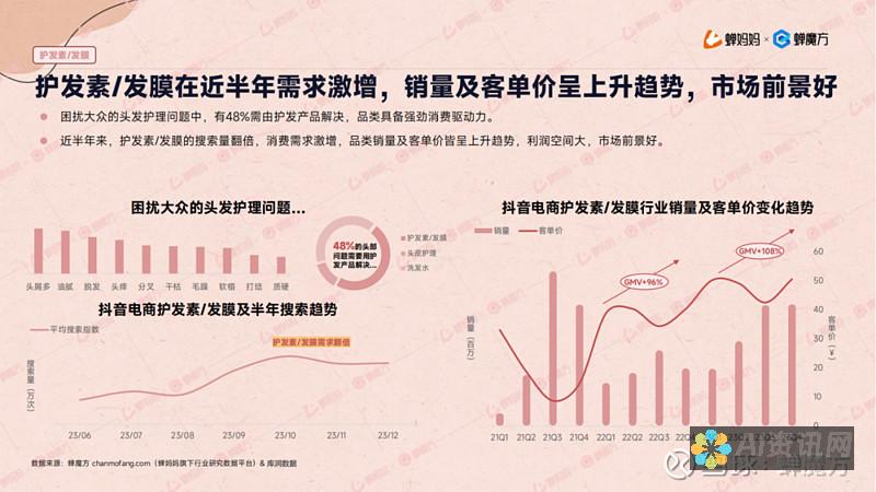 从市场中突围：2023年AI教育软件品牌前十名股票的深度解析