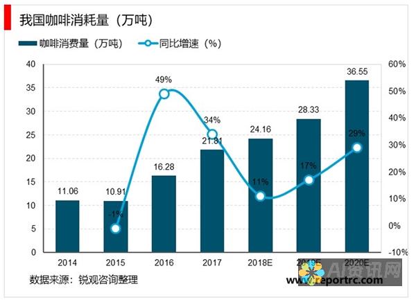 从市场趋势看AI教育股票龙头股的投资价值与风险分析