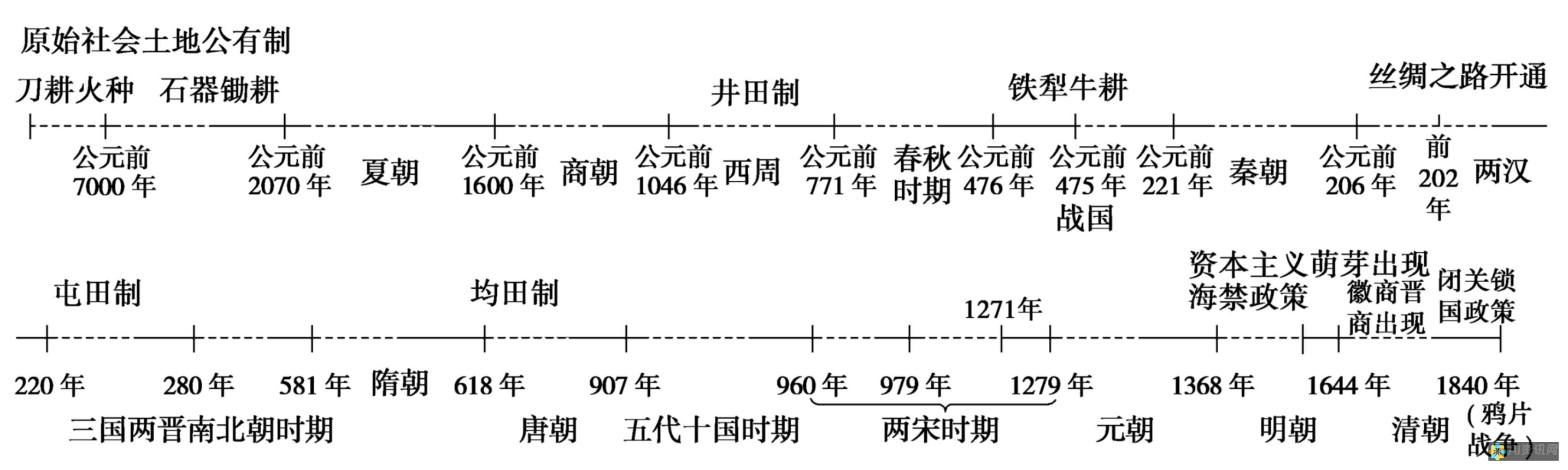 从传统线下到智能化在线：AI智能教育股票背后的行业变革