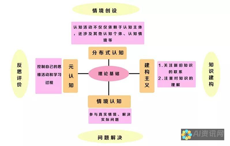 深度解析教育板块龙头股：市场动向与投资机会全景扫描