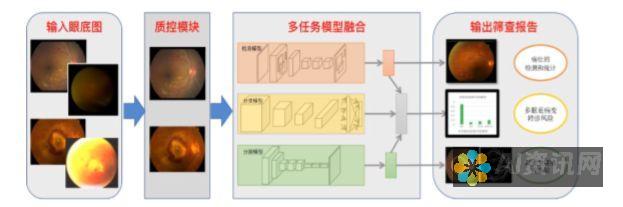 探索百度AI健康助手的下载方法，让您的健康生活更智能