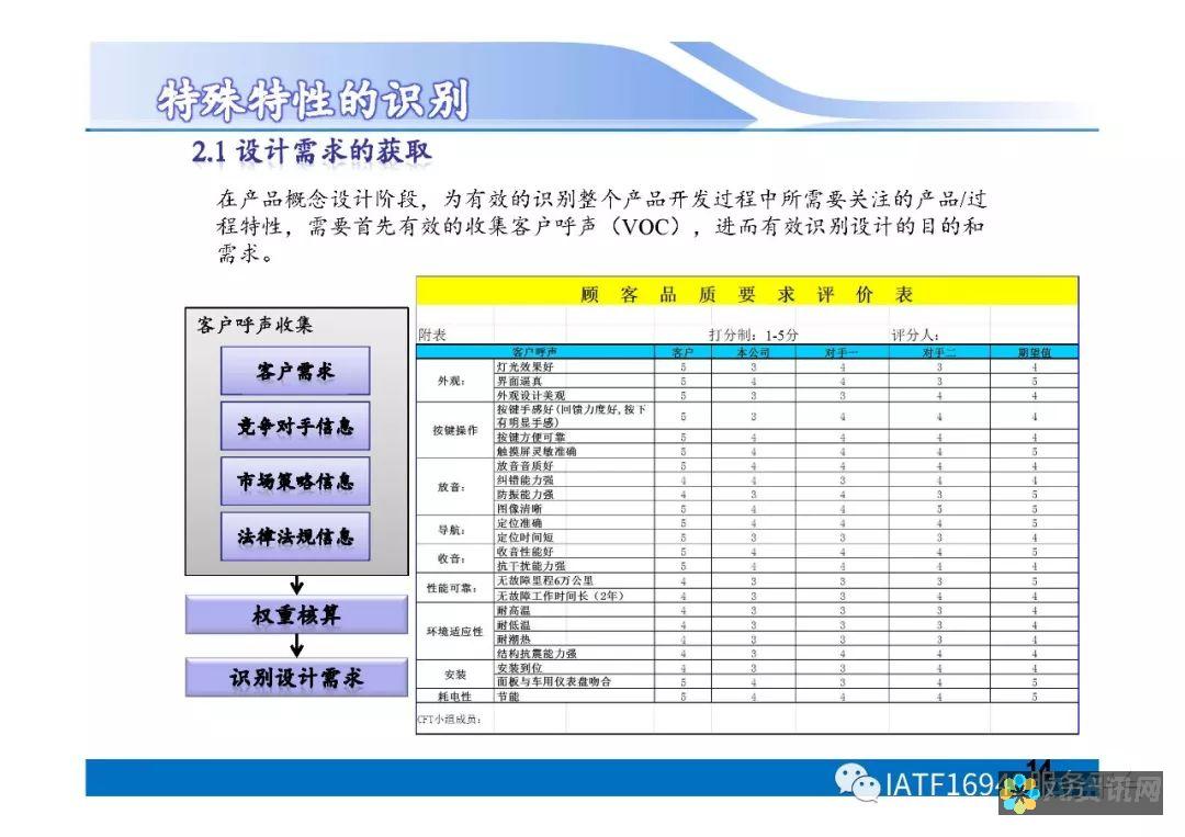 具备哪些关键功能？AI健康助手软件的使用指南与优势