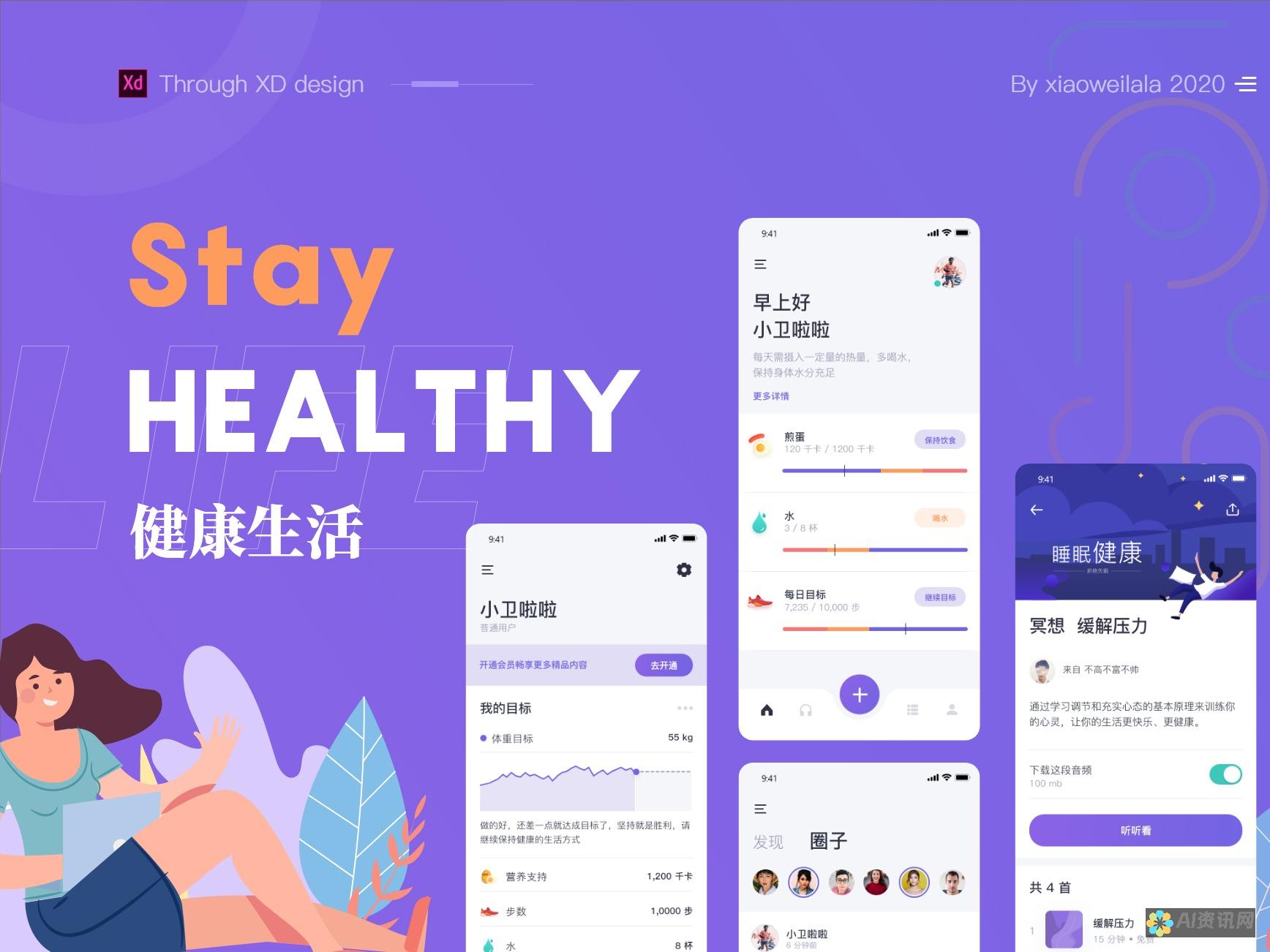 解析健康小助手APP的背景：如何应对全球健康挑战与需求