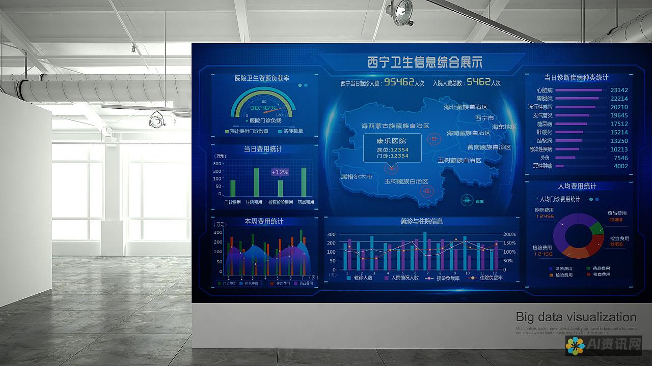 通过医生模型图提升医疗服务效率：案例分析与最佳实践