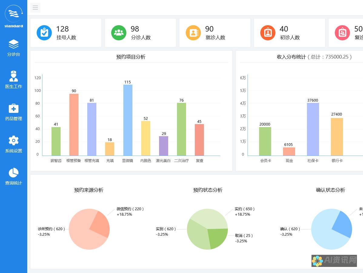 解读医生模型图：助力医学教育与专业培训的创新工具