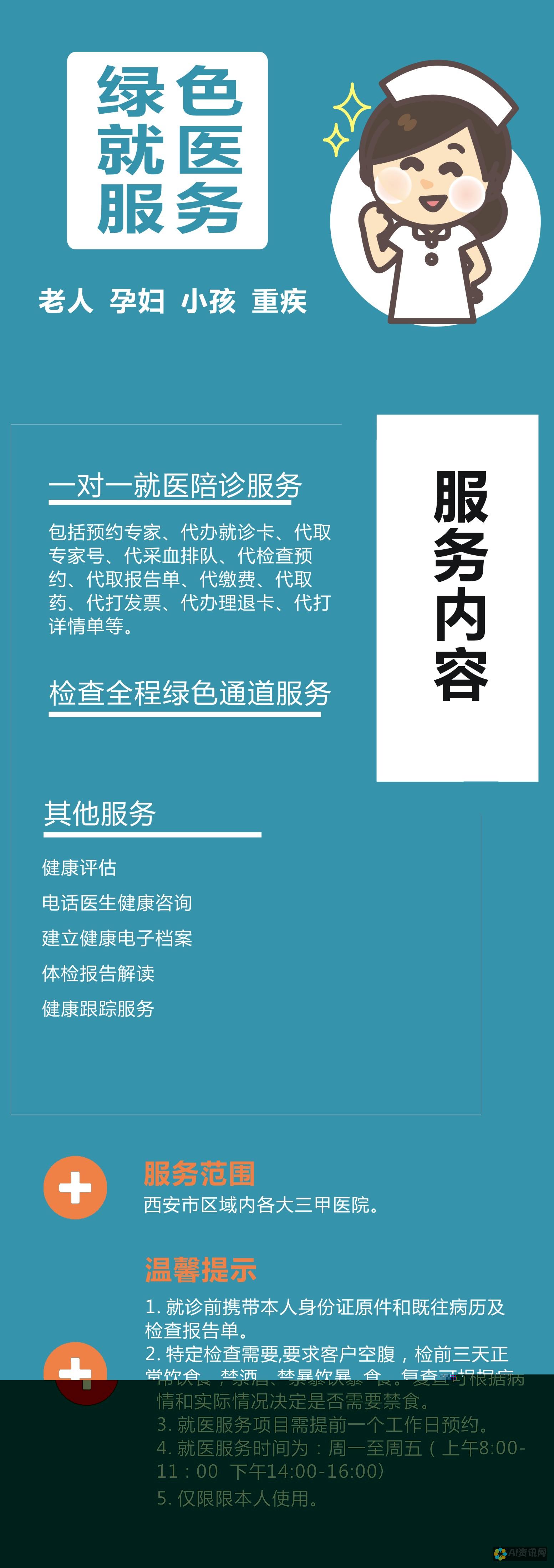 便捷就医新选择：汇总各大AI医生免费问诊名称与功能