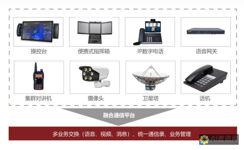 融合科技与传统：AI中医人工智能诊疗系统的应用与发展