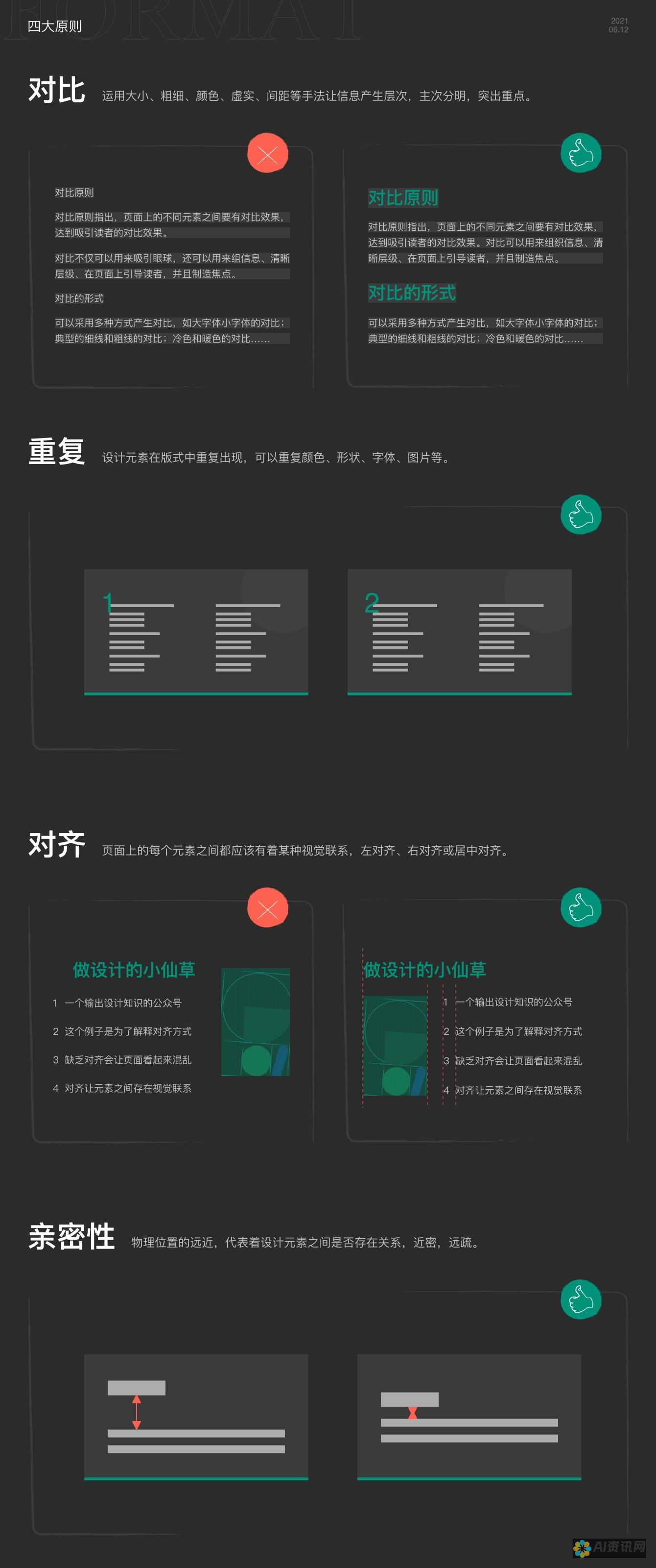 提升PPT设计水平的秘诀：如何利用AI助手进行创意展示