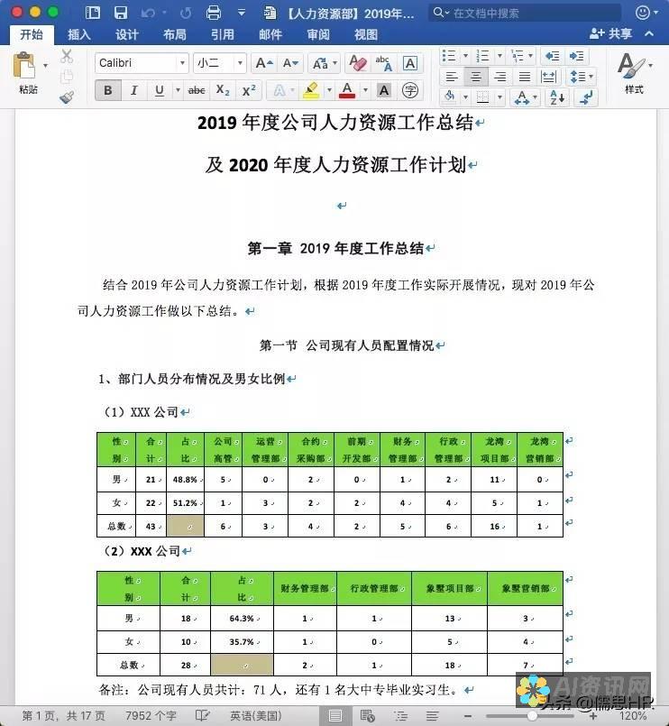 从年终总结看AI助手对人力资源管理的深远影响与作用