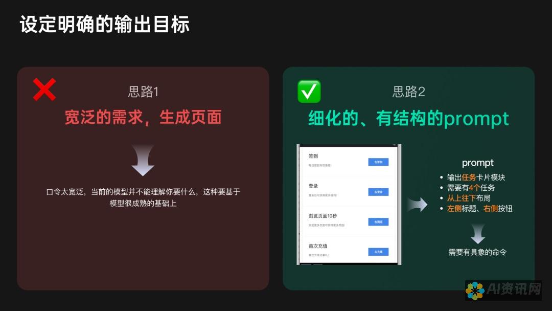 生成AI文件的多种途径：如何结合使用不同软件实现你的创意