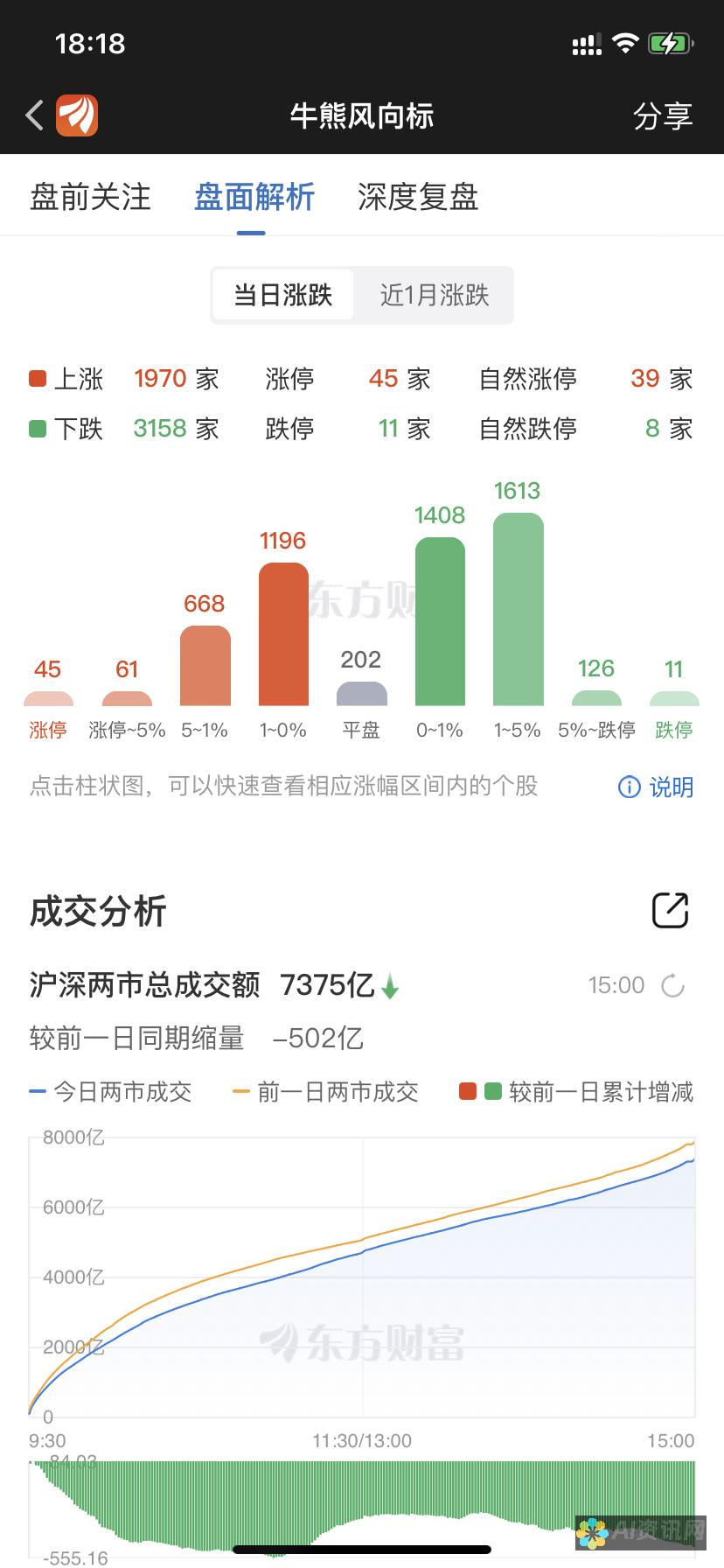 比较市场上最流行的AI本文生成器：哪一个最适合你的需求？