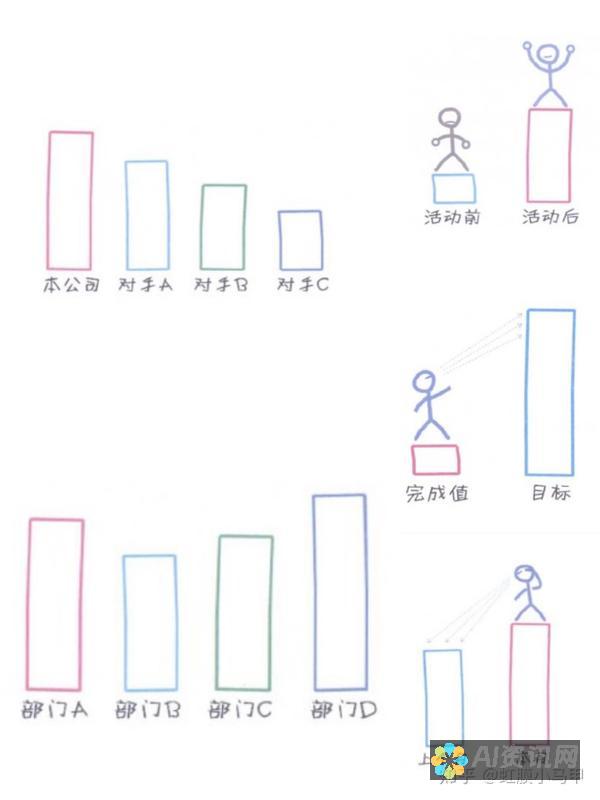 对比分析：手工绘制与AI生成立绘在风格与效率上的巨大差异