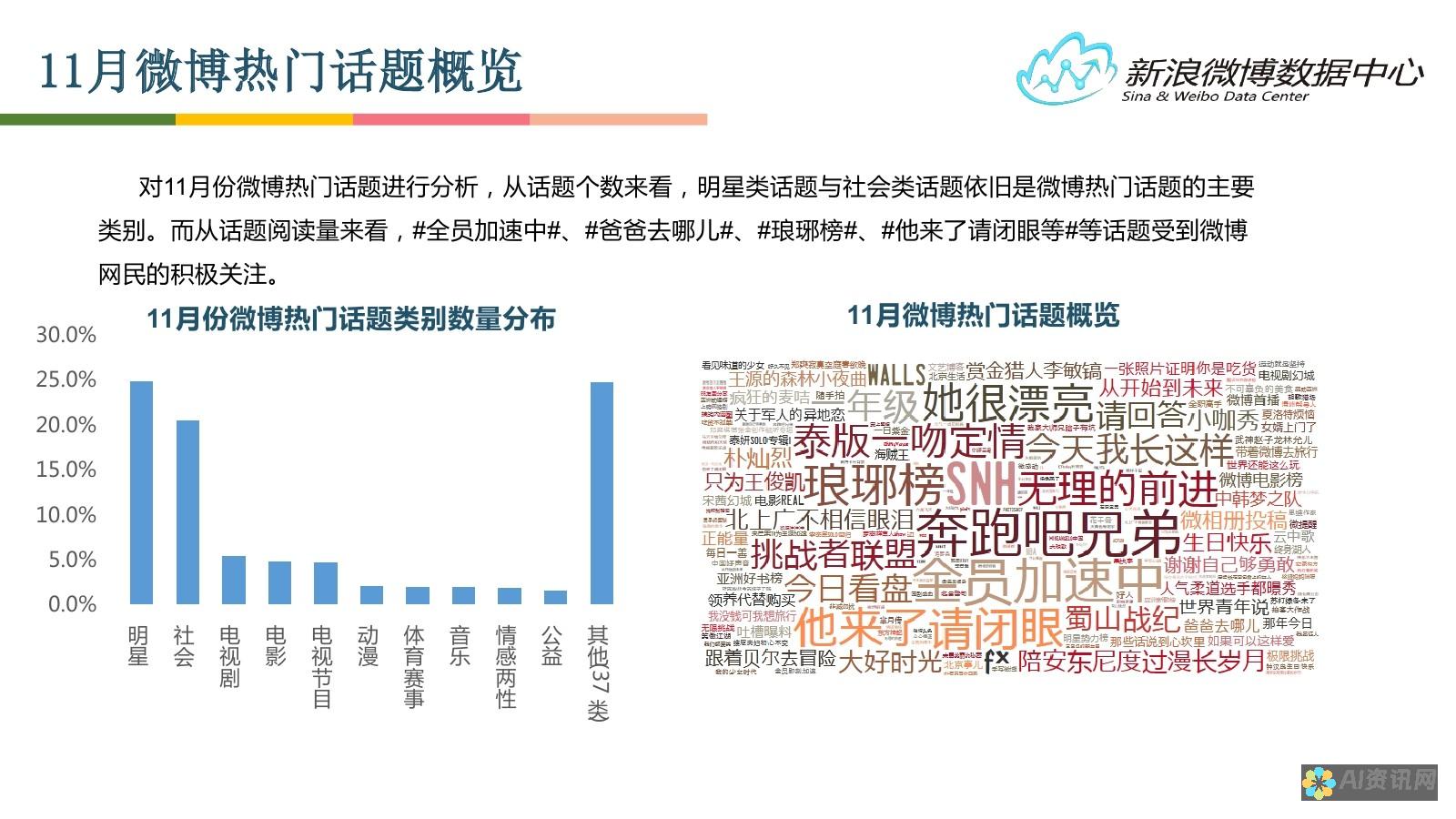 探索当前热门AI绘画图生图软件：有哪些值得尝试的新工具？