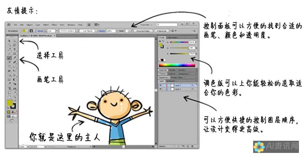 AI绘图初学者指南：三种基本方法帮你轻松步入数字艺术领域