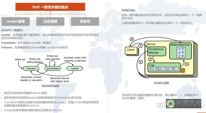 利用draft.art AI绘画，免费下载并开启你的创意之旅