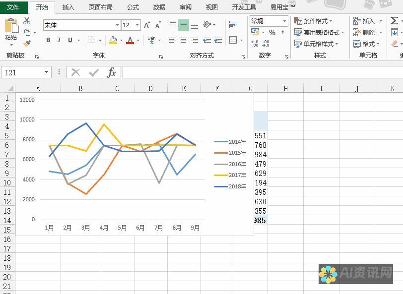 从数据到画布：AI绘画生成艺术作品的全貌解析