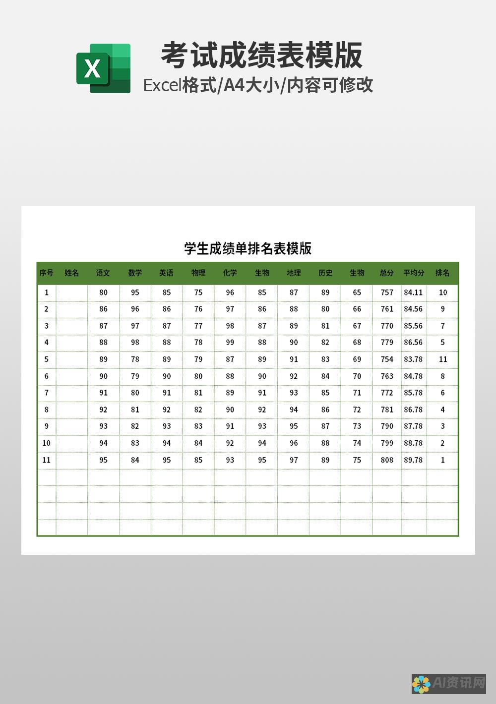 10个最佳AI网页制作工具推荐，助你快速实现创意