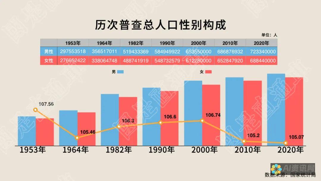 2023年人工智能教育品牌实力的大比拼，谁将在学习领域脱颖而出？