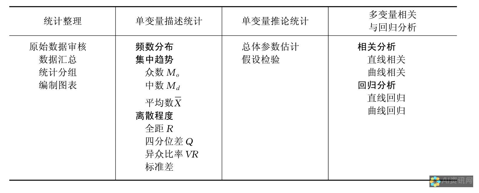 全面分析：哪些AI教育品牌正在改变传统学习方式？