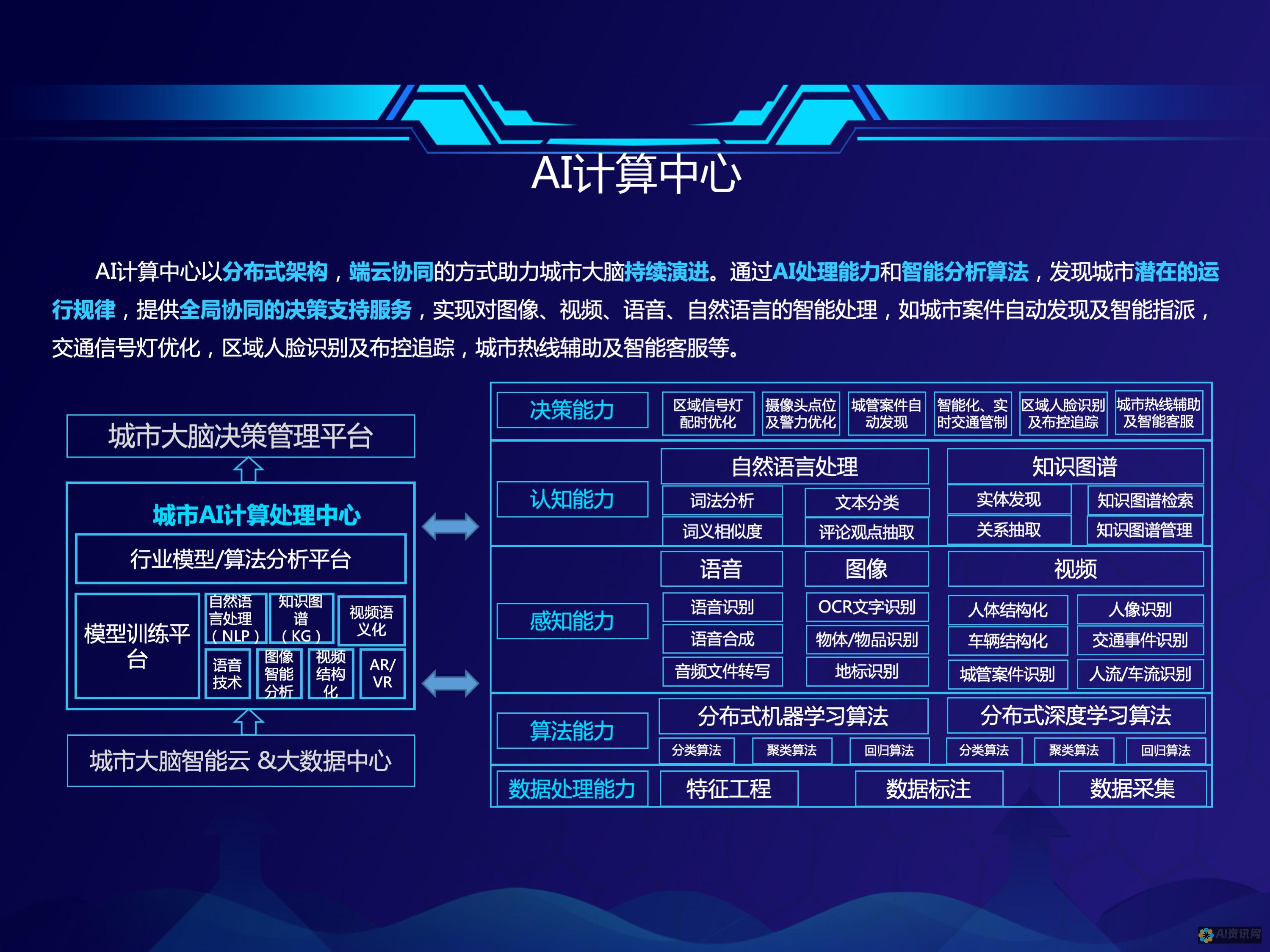 系统解析AI智能教育圈套：揭秘深藏其中的骗局视频