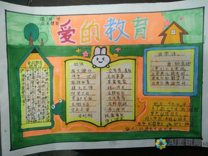 爱教育手抄报简笔画：培养孩子观察力与创造力的有效方式