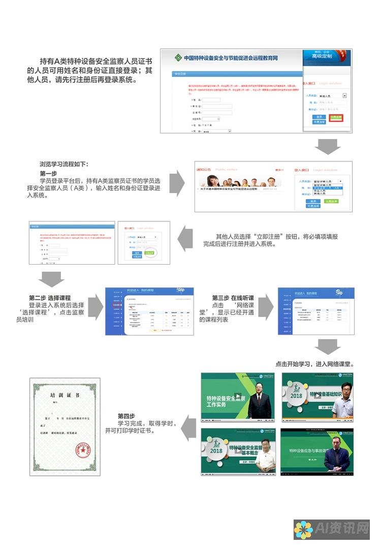 视频教程指南：让你轻松掌握AI智能教育机器人的使用方法