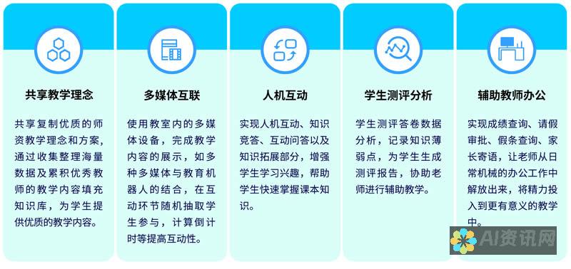 智能教育机器人在个性化学习中的作用与功能探索