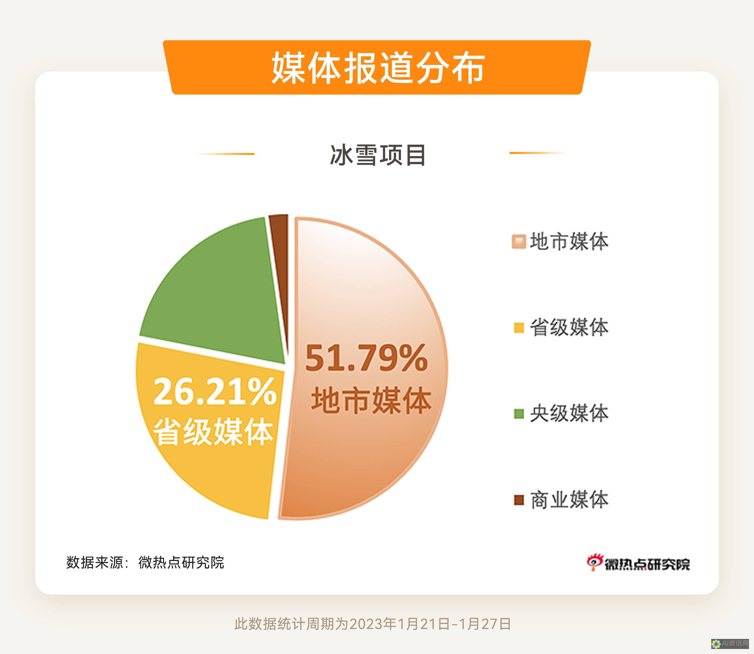 2023年热门AI教育加盟品牌分析：选择哪一款更有前景？