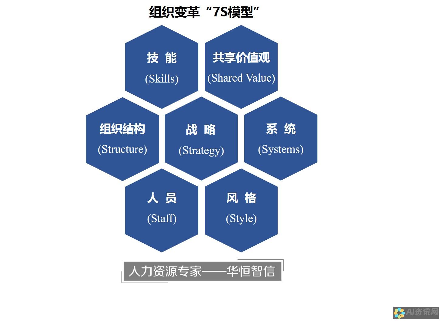 创新与变革：2023年AI智能教育公司排名及其在教育中的应用