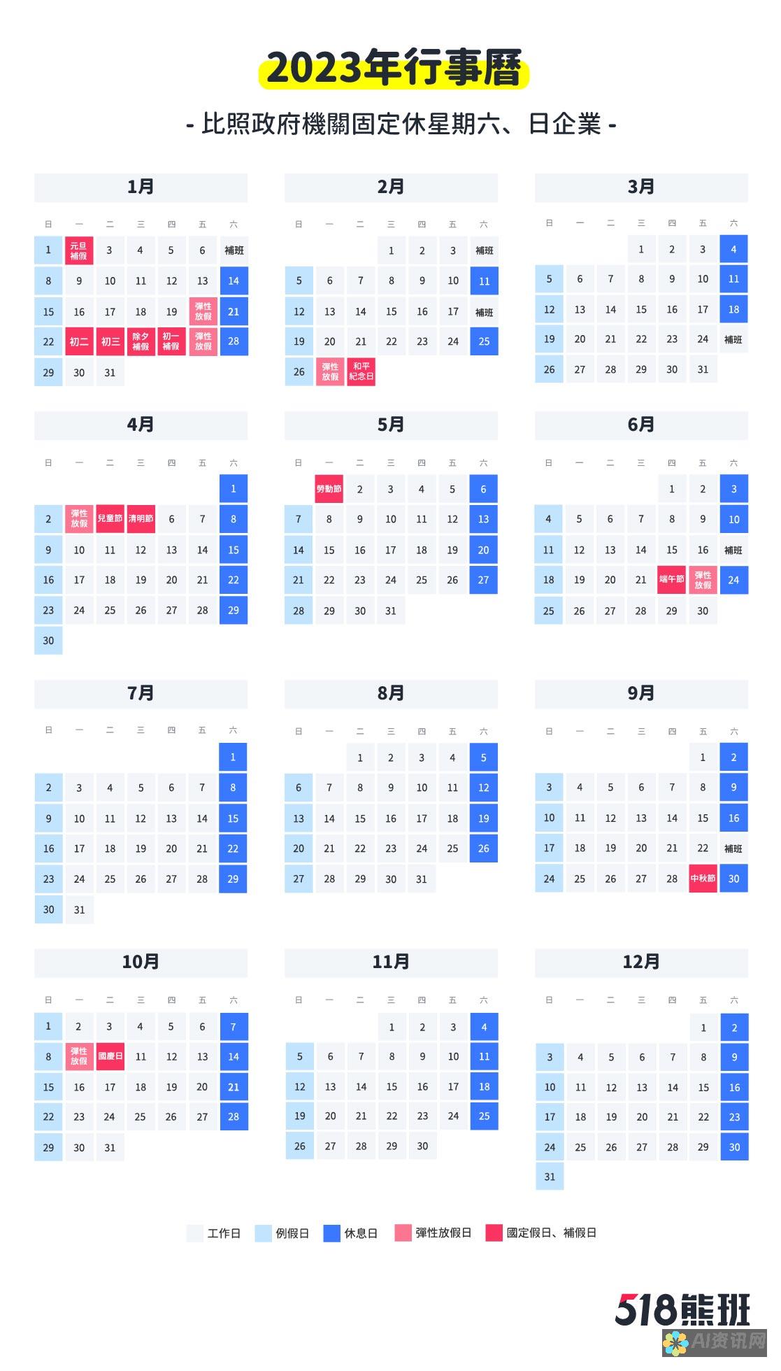 2023年AI教育公司排名榜：探索科技如何推动教育变革